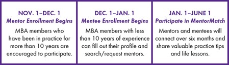 MentorMatch MentorMatch